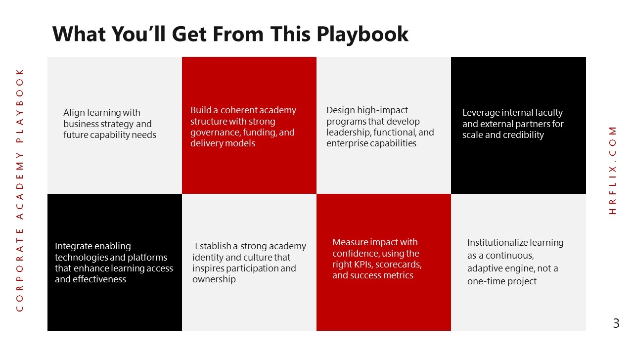 CA–Slide3