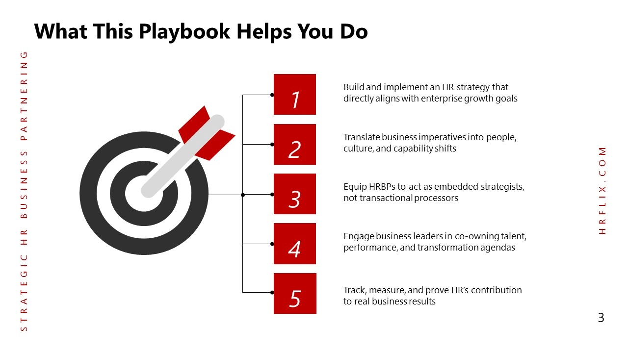 SH–Slide3