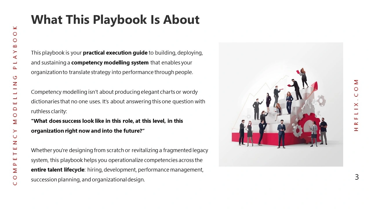 Competency Modelling-Slide3