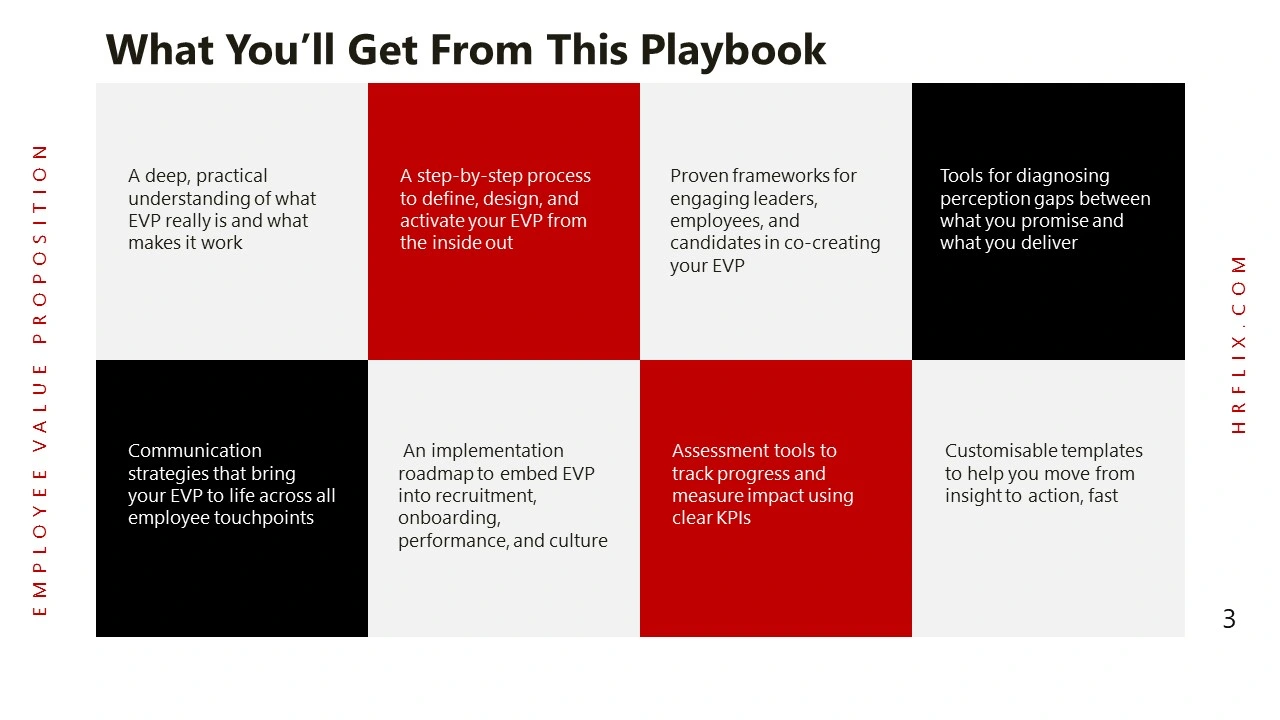 Employee Value Proposition-Slide3