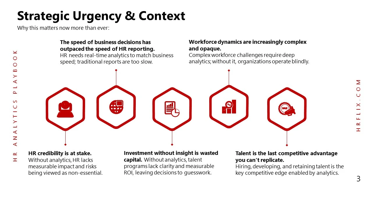 HR Analytics-Slide3