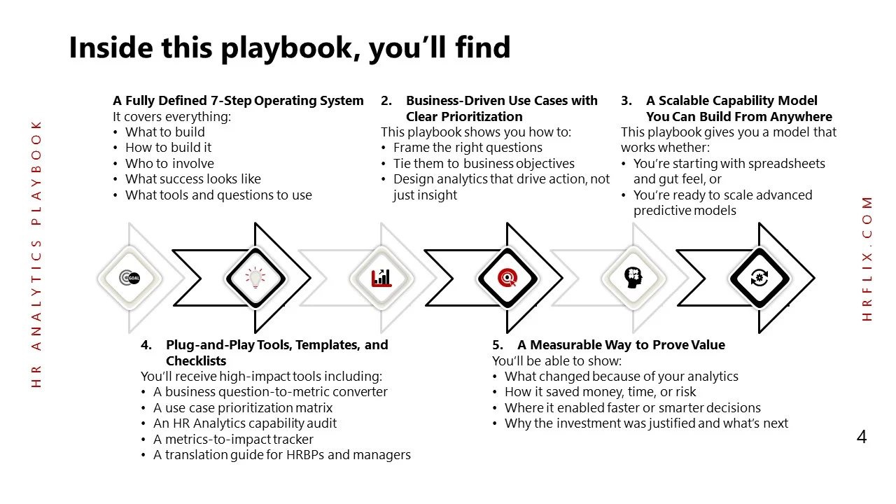 HR Analytics-Slide4