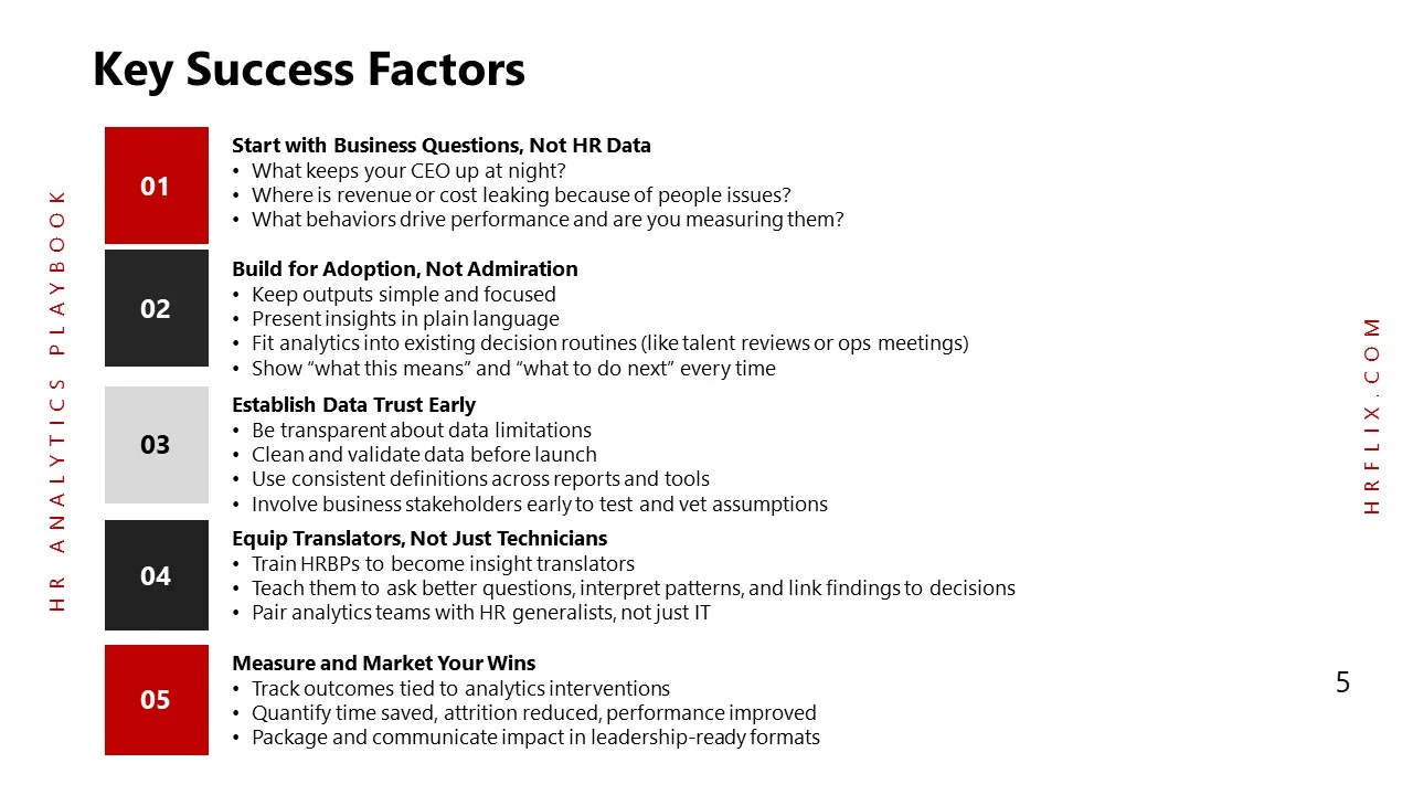 HR Analytics-Slide5