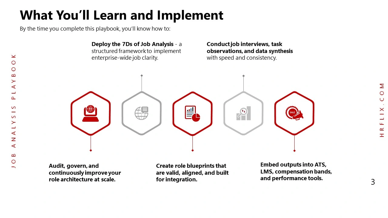 Job Analysis-Slide3