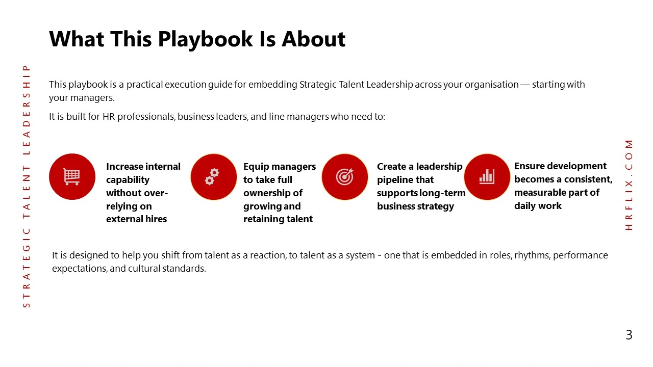 Strategic Talent Leadership-Slide3