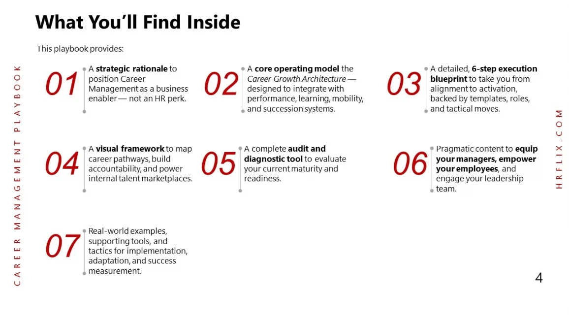 Career Mgt-Slide4
