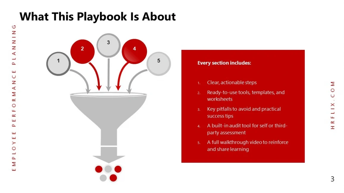 Employee Performance Planning-Slide3