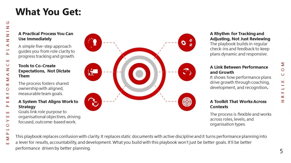 -Employee Performance PlanningSlide5